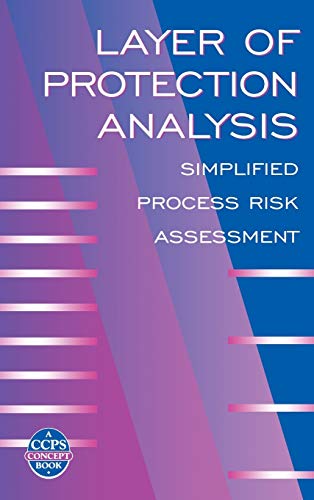 Layers of Protection Analysis